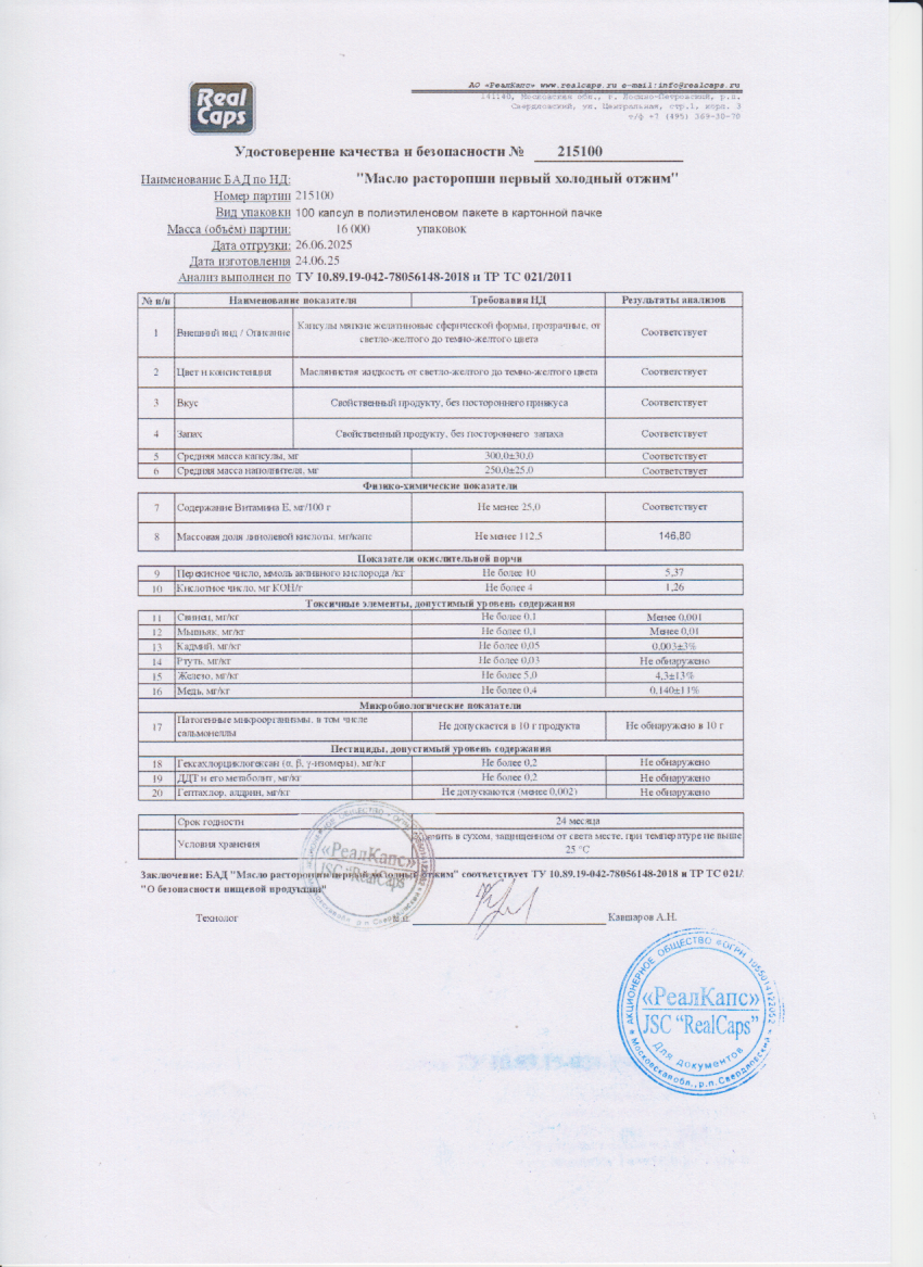 Паспорт №062025